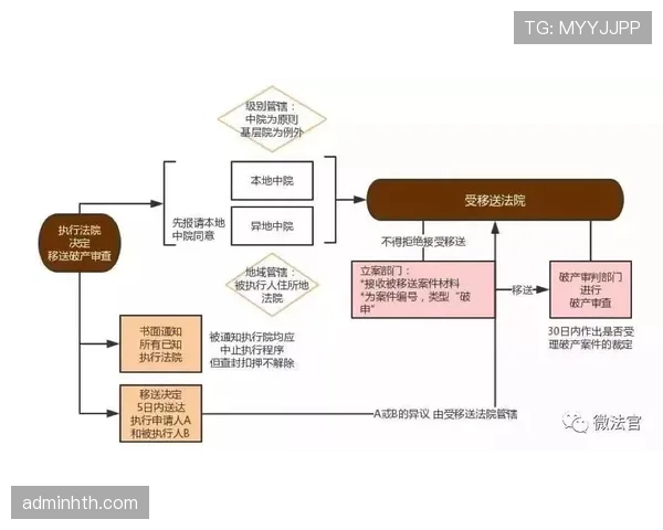 比赛重赛规则详解：关键判罚条件与裁判执行流程解析