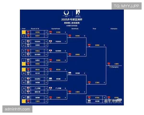 2026世界杯排名规则最新解析