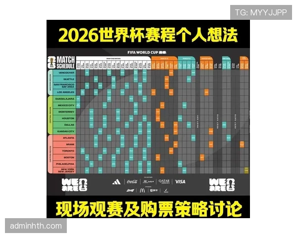 瑞士队2026世界杯小组赛赛程预测及出线形势分析