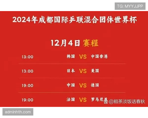 传统强队世界杯名单竞争最激烈的位置在哪里