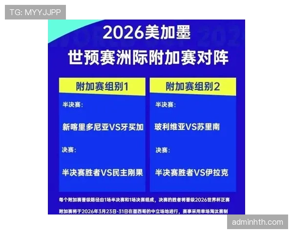2026世界杯最有机会打破排名差距的球队